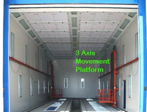 spray booth with 3 Axis Movement Platform